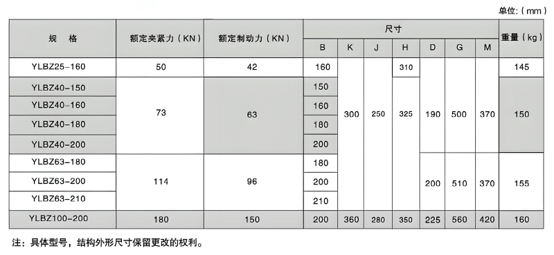 3_clear